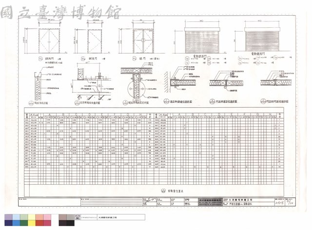 門窗立面圖(三),窗數量表藏品圖，第1張