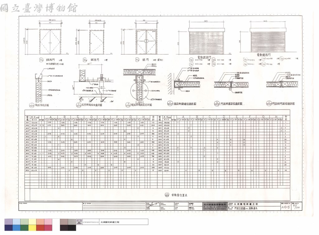 大圖瀏覽