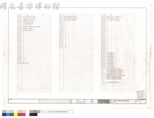 目錄(三)藏品圖，第1張