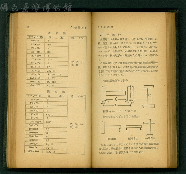 (P76-77)藏品圖，第1張