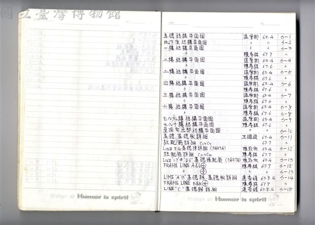 圖號說明藏品圖，第1張