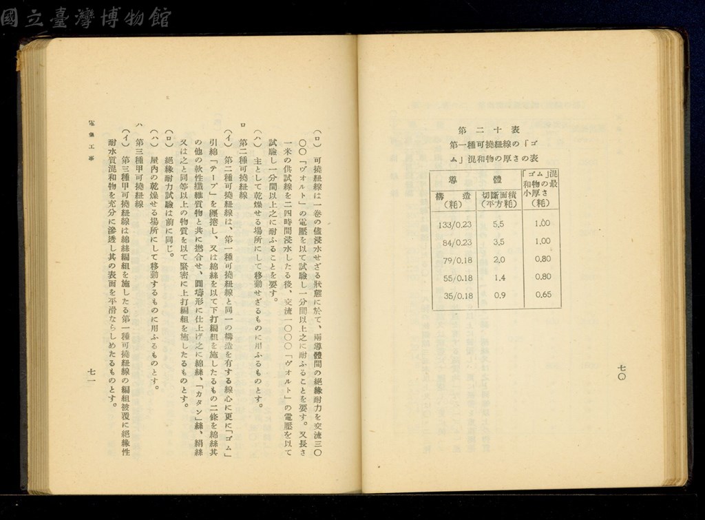 大圖瀏覽