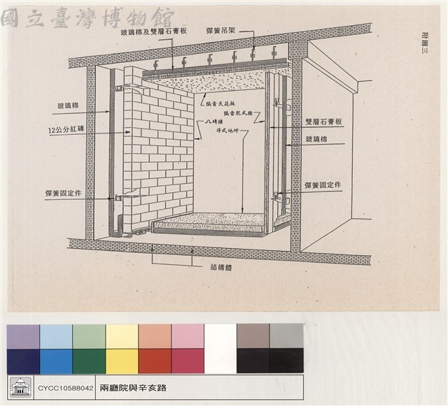 附圖三藏品圖，第1張