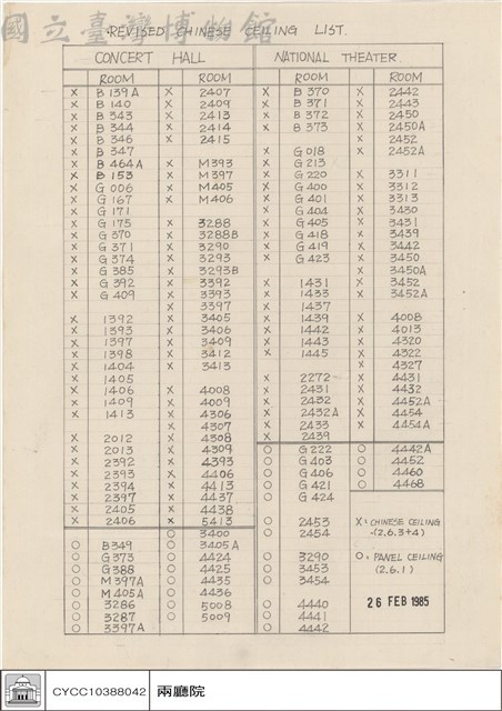 REVISED CHINESE CEILING LIST藏品圖，第1張