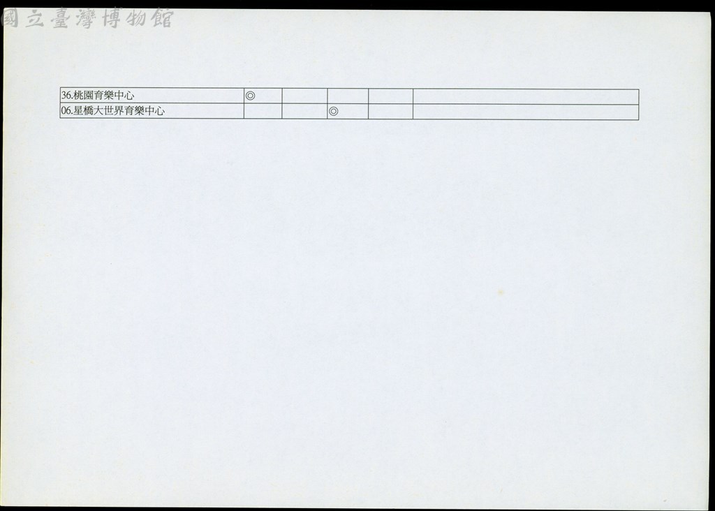 大圖瀏覽