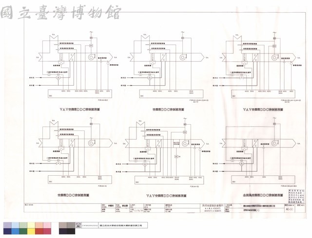 控制系統流程圖(二)藏品圖，第1張