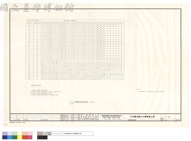 火警系統位址表藏品圖，第1張