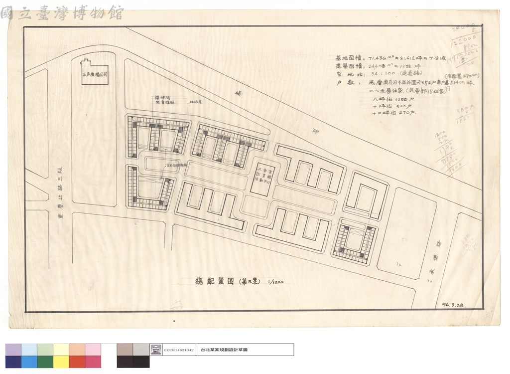 大圖瀏覽