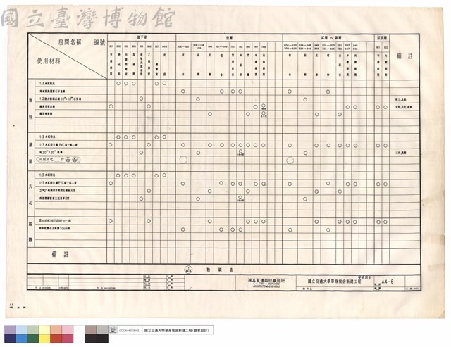 粉刷表藏品圖，第1張