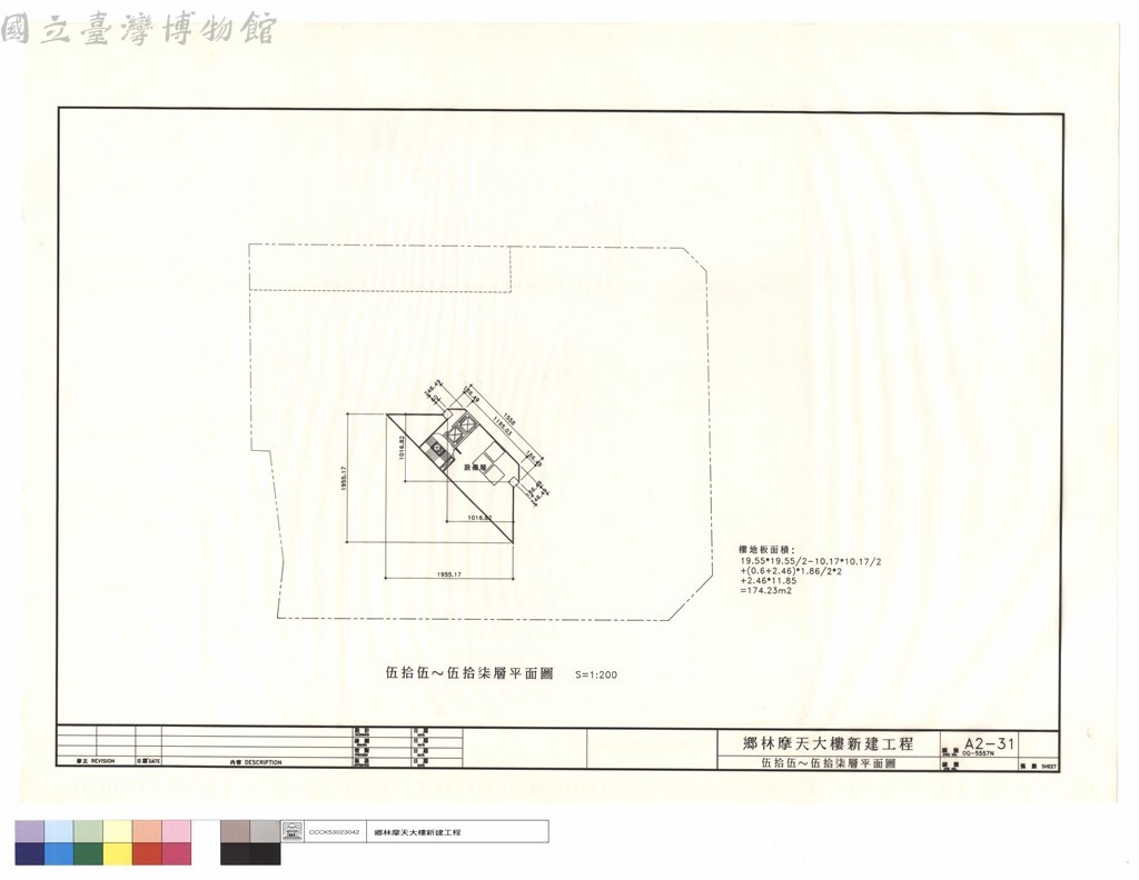 大圖瀏覽