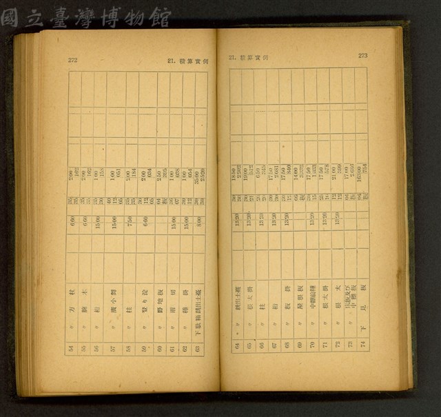 (P272-273)藏品圖，第1張