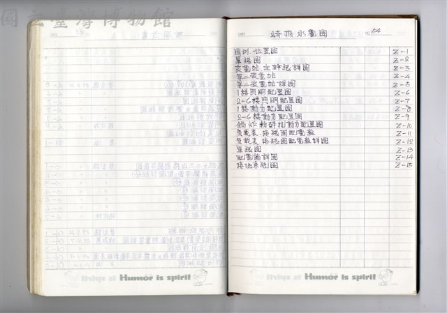 圖號說明藏品圖，第1張