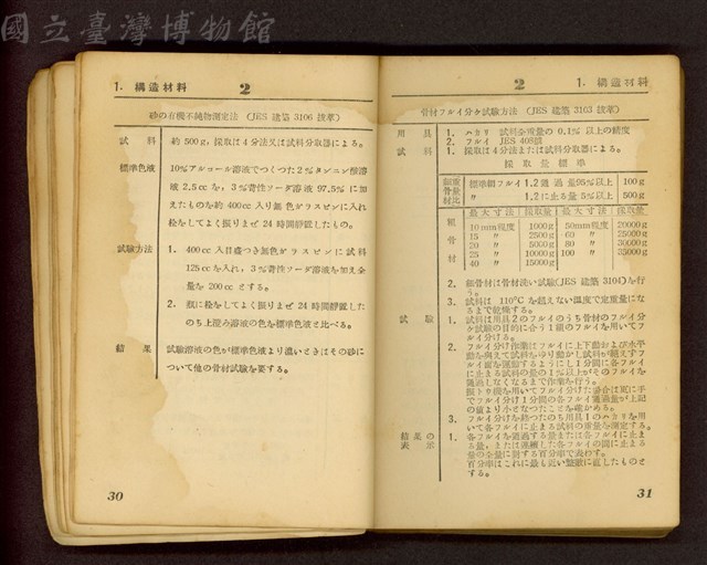 (P30-31)藏品圖，第1張
