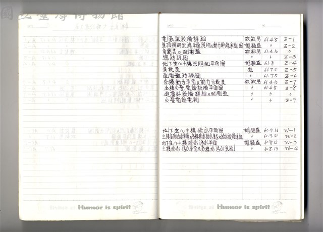 圖號說明藏品圖，第1張