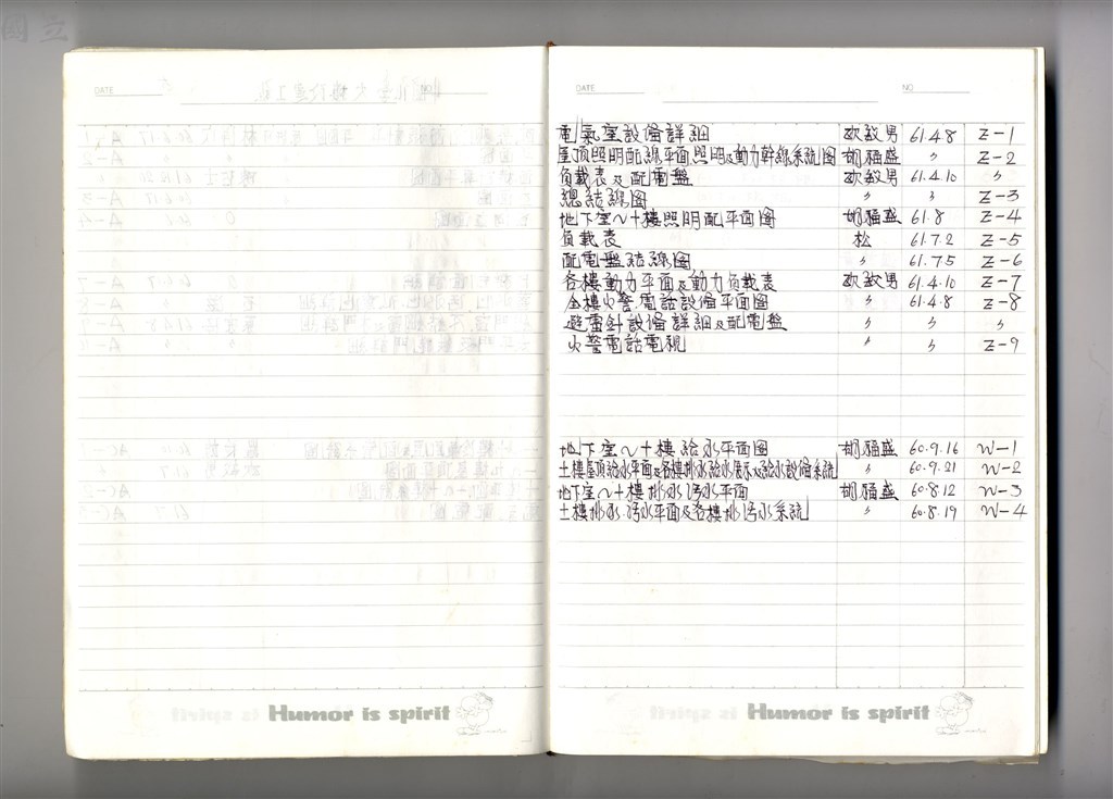大圖瀏覽