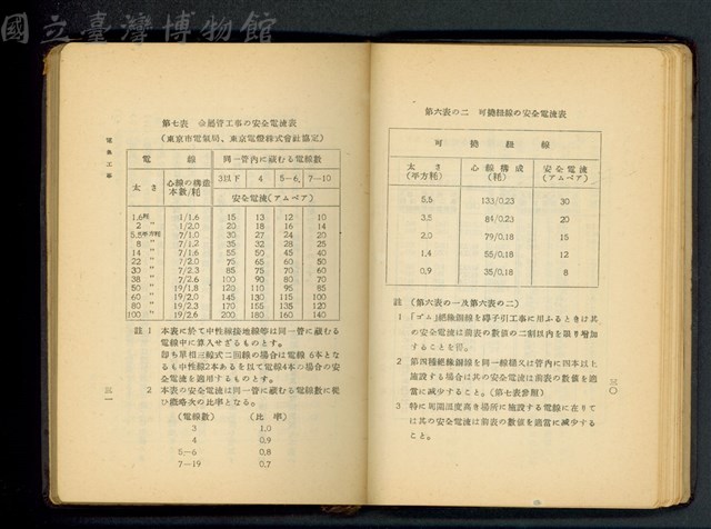 (P30-31)藏品圖，第1張