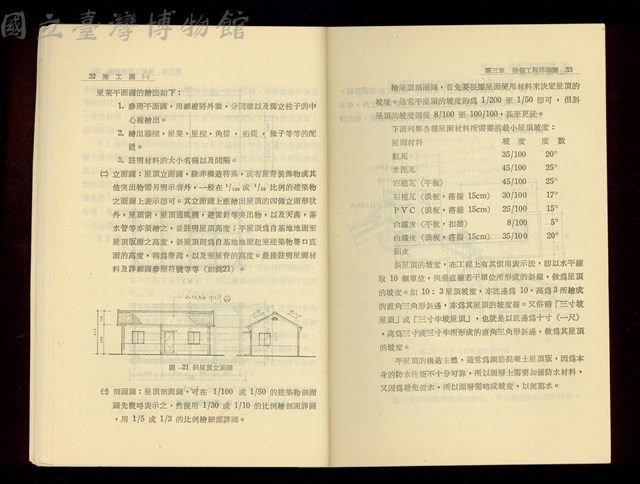 (P32-33)藏品圖，第1張