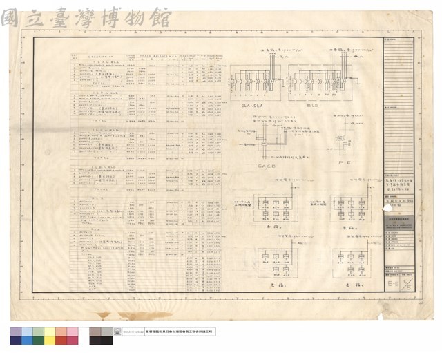負載表及配電箱線圖藏品圖，第1張