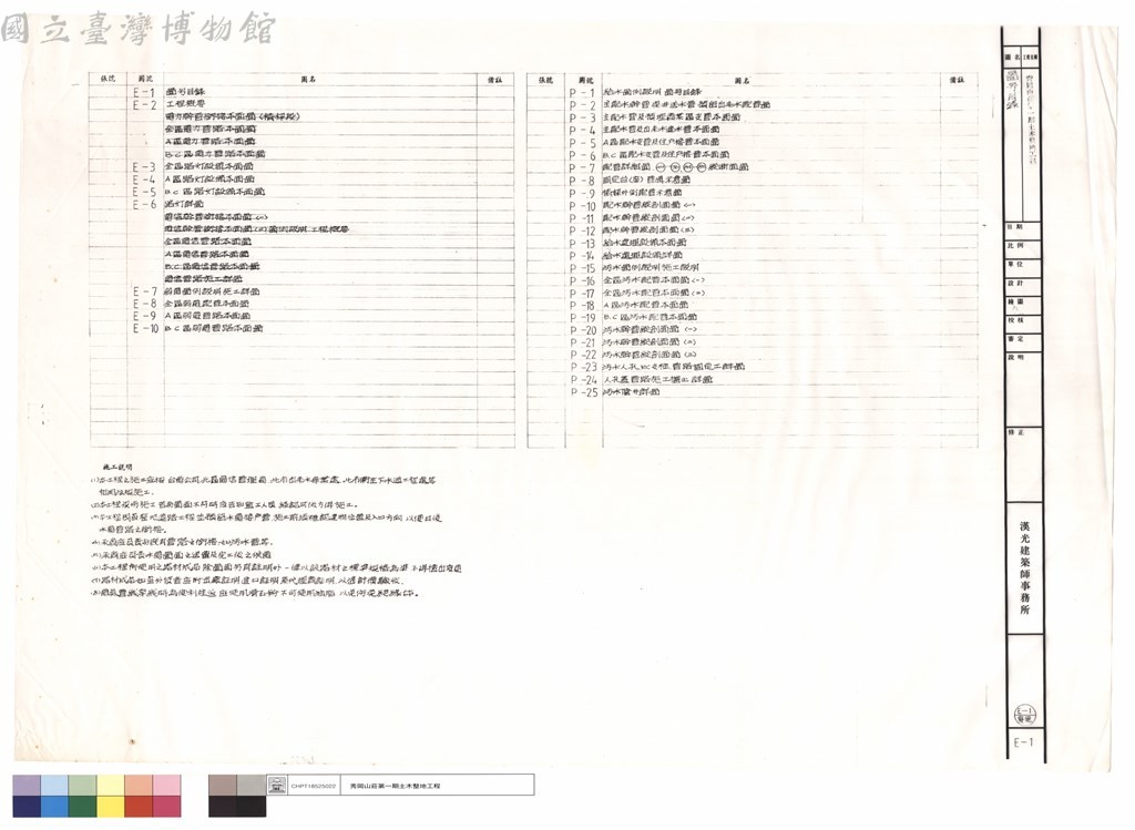 大圖瀏覽