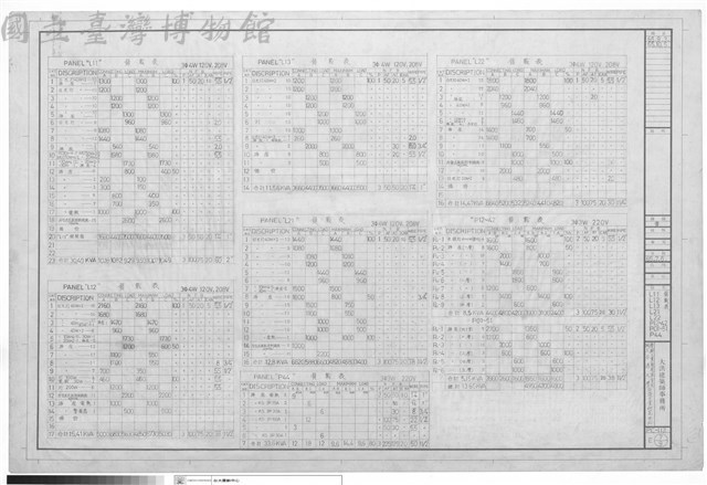 負載表藏品圖，第1張