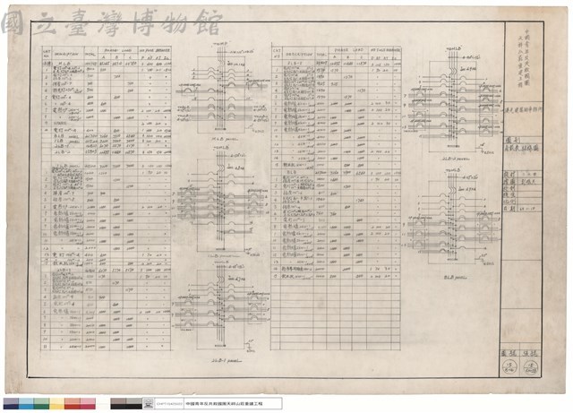 負載表，結線圖藏品圖，第1張
