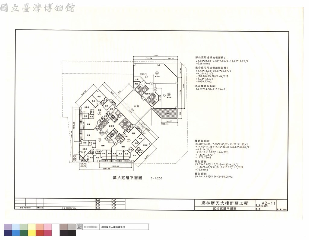 大圖瀏覽