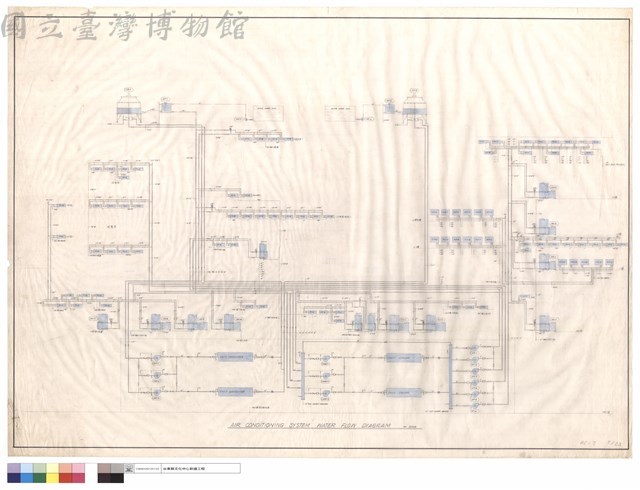 AIR CONKITIONING SYSTEM WATER FLON DIAGRAM藏品圖，第1張