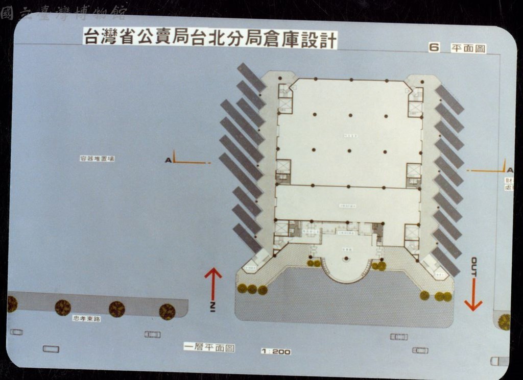 大圖瀏覽