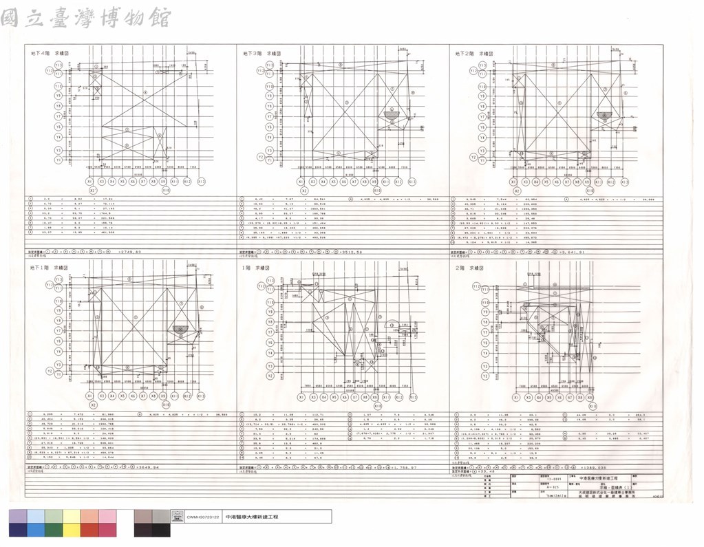 大圖瀏覽