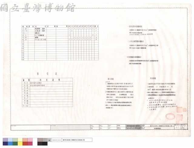 消防圖例與檢討藏品圖，第1張