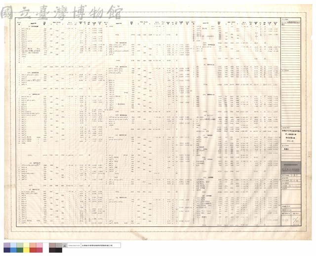 負載表藏品圖，第1張