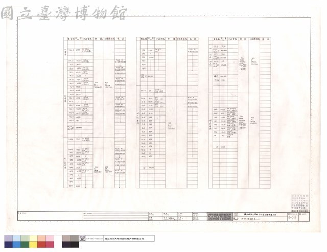 幹線總負載表(二)藏品圖，第1張