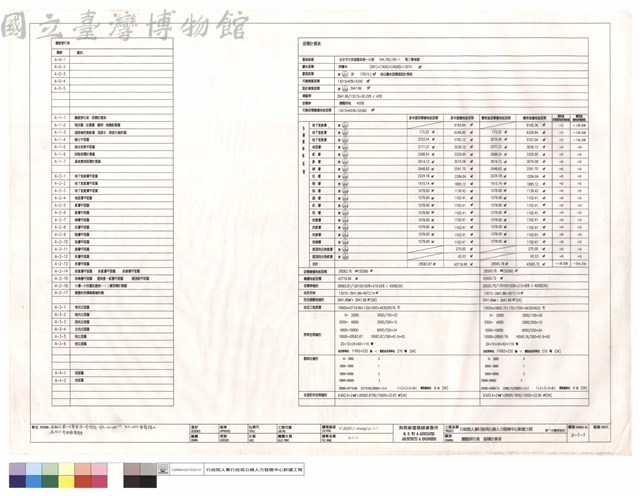 圖號索引表,面積計算表藏品圖，第1張