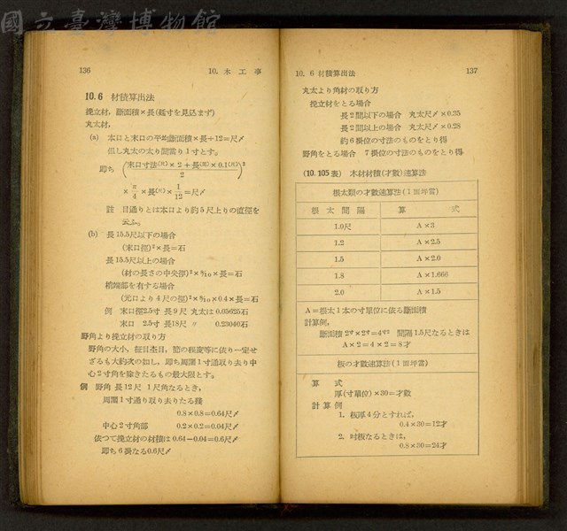 (P136-137)藏品圖，第1張