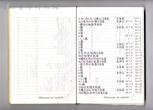 圖號說明藏品圖，第1張