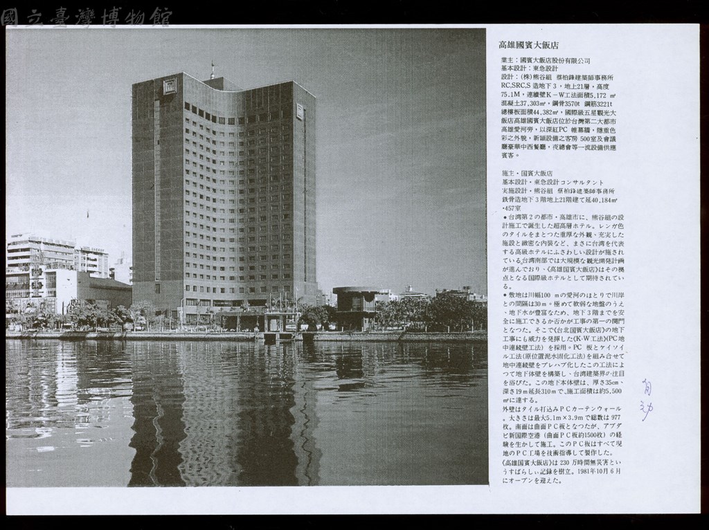 大圖瀏覽