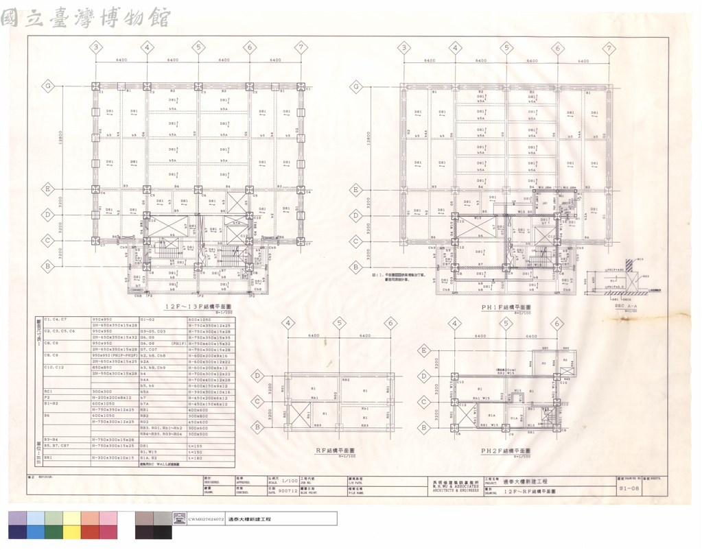 大圖瀏覽