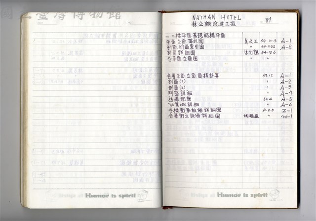 圖號說明藏品圖，第1張