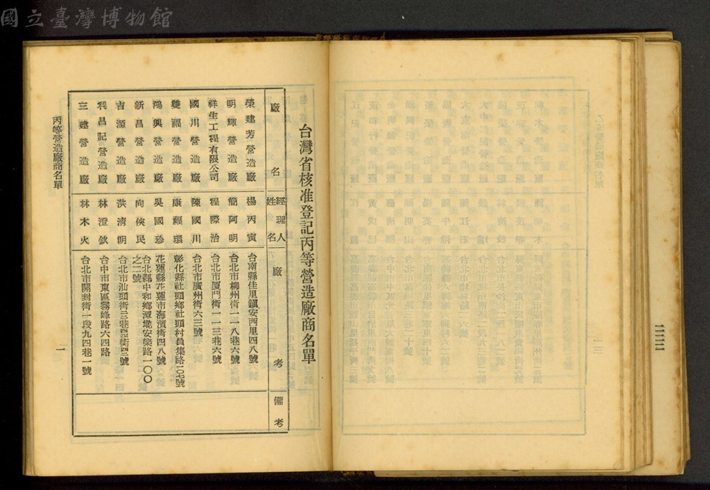 大圖瀏覽