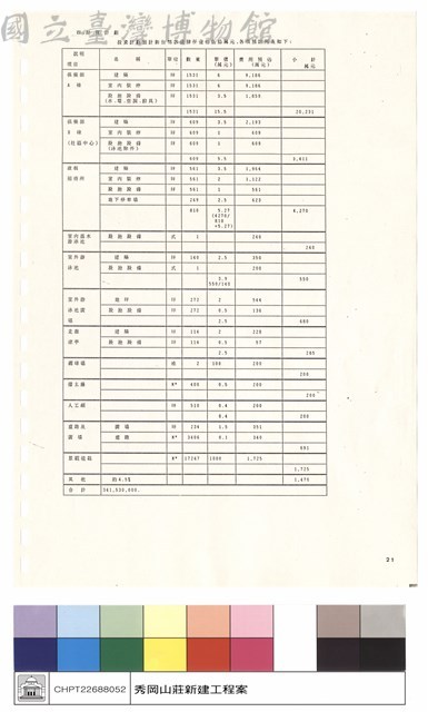 四,財務計劃藏品圖，第1張