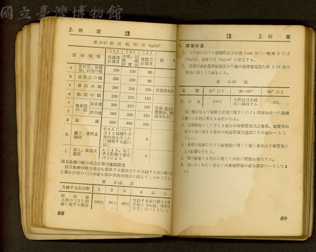 (P88-89)藏品圖，第1張