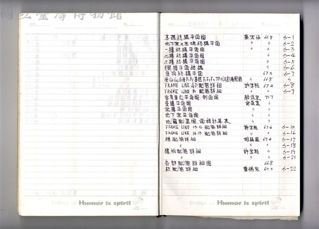 圖號說明藏品圖，第1張
