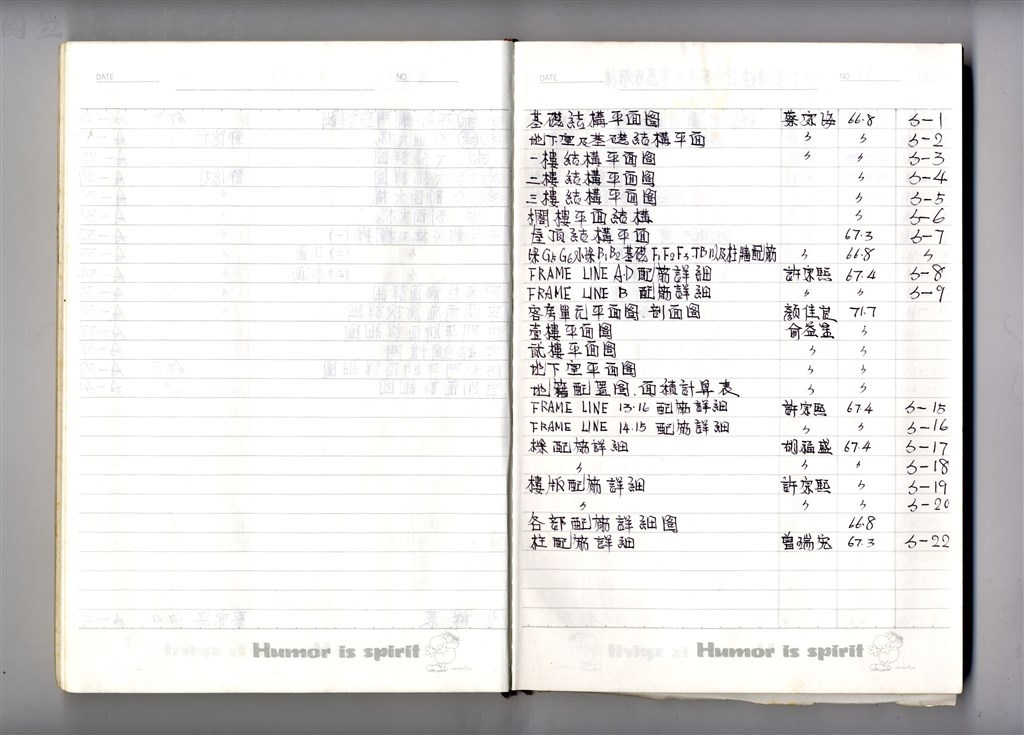 大圖瀏覽