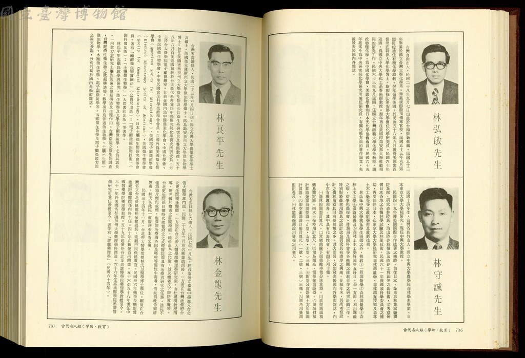 大圖瀏覽
