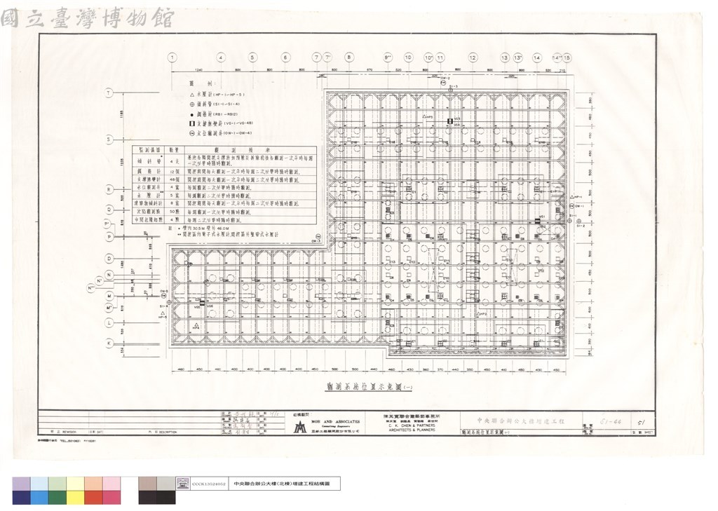 大圖瀏覽