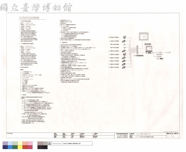 CCTV監視系統架構圖及規範藏品圖，第1張