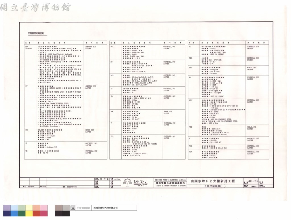 大圖瀏覽