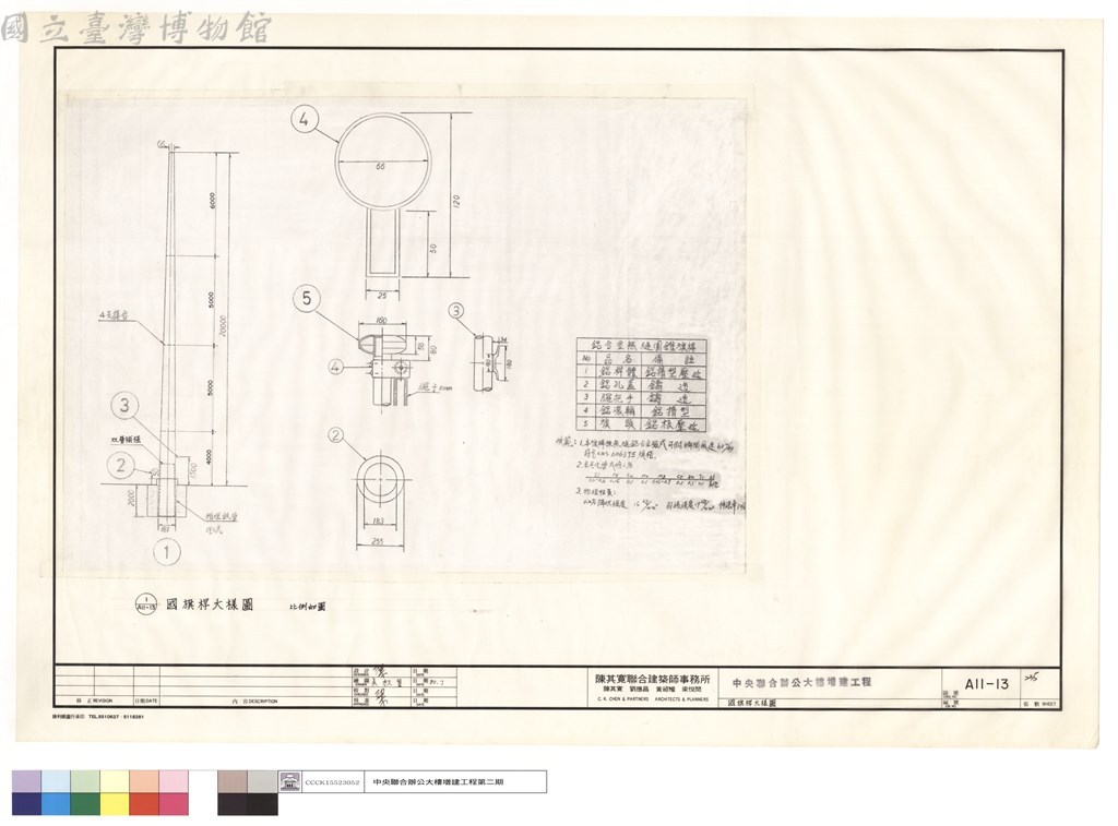 大圖瀏覽