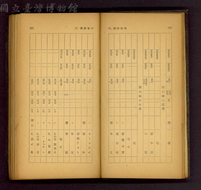 (P292-293)藏品圖，第1張