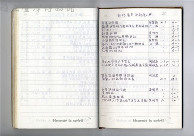 圖號說明藏品圖，第1張